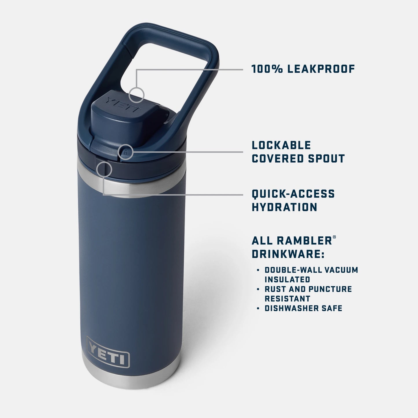 18 oz Water Bottle - US 5697