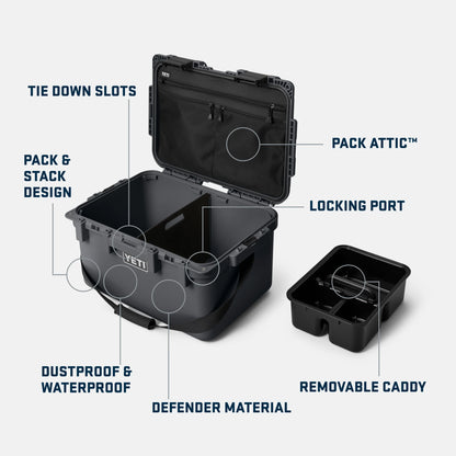 GoBox 30 Gear Case - US 0511