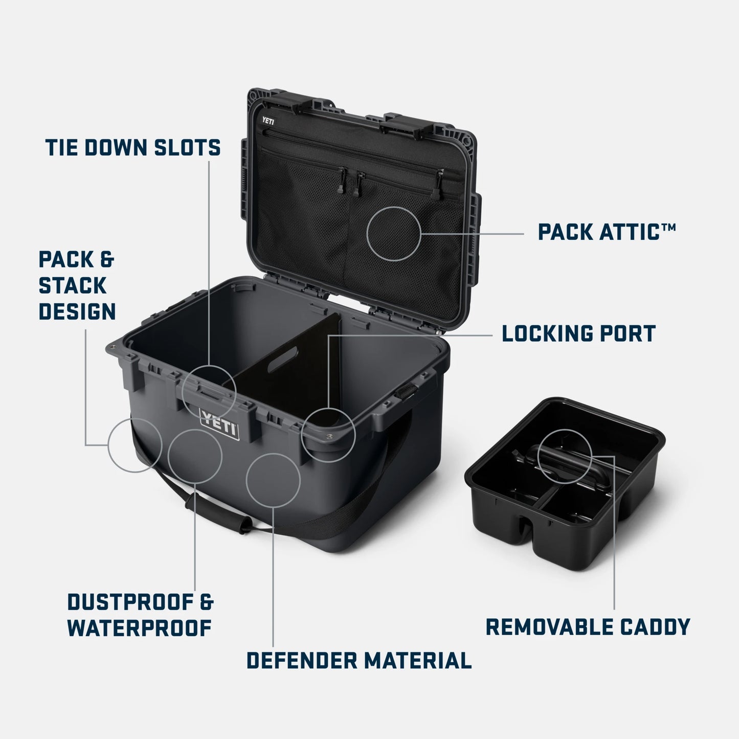 GoBox 30 Gear Case - US 6988