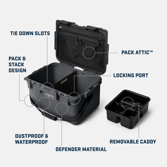 GoBox 30 Gear Case - US 6988