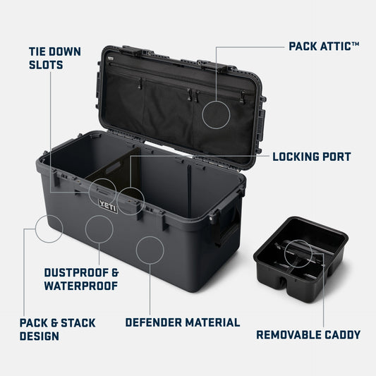 GoBox 60 Gear Case - US 1645