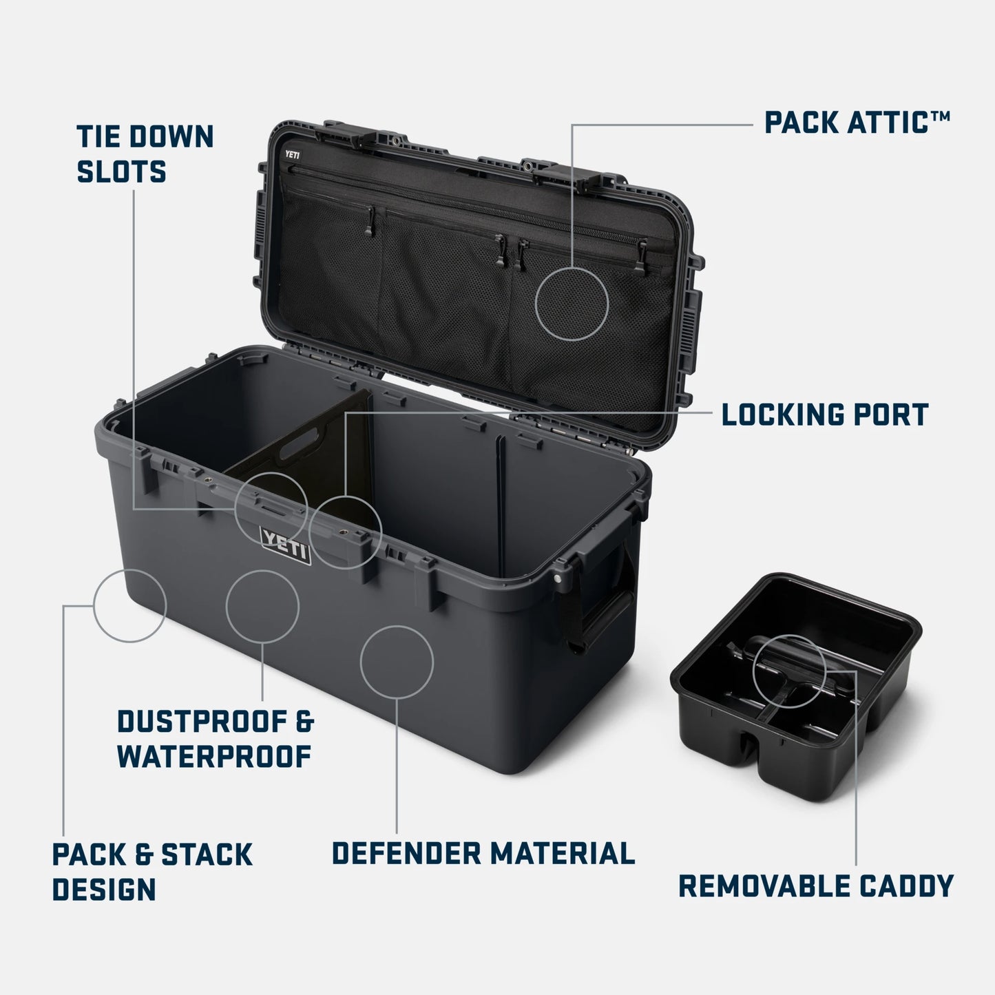 GoBox 60 Gear Case - US 7785